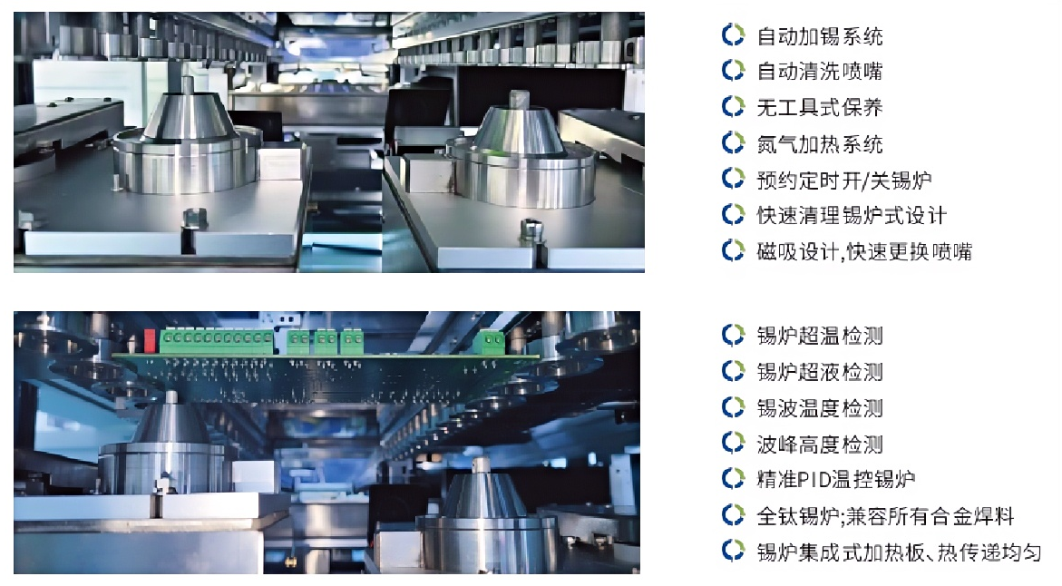 幸福宝导航官网入口APPSEL3000B在線選焊機技術特點.png