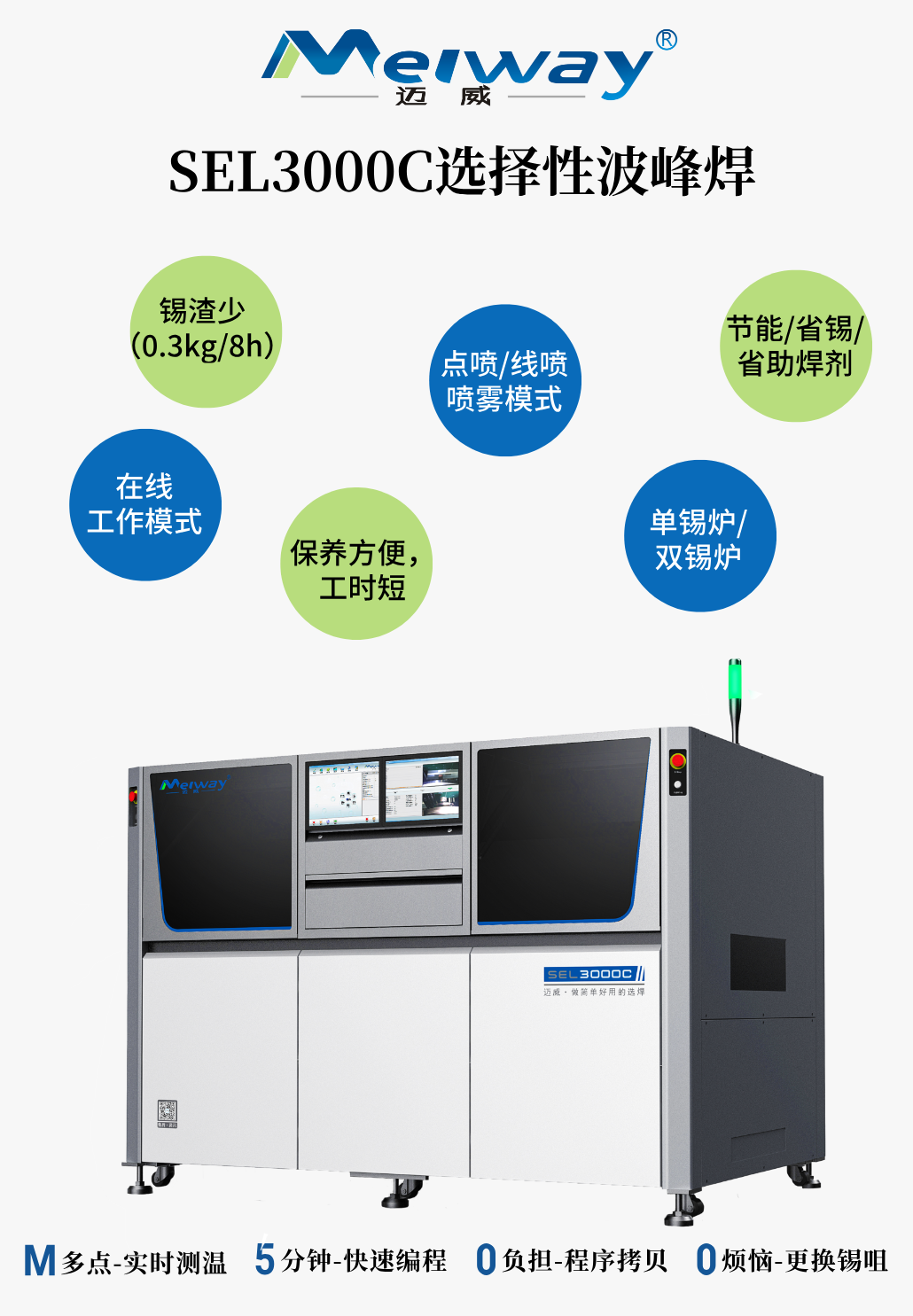 SEL3000C (1).png