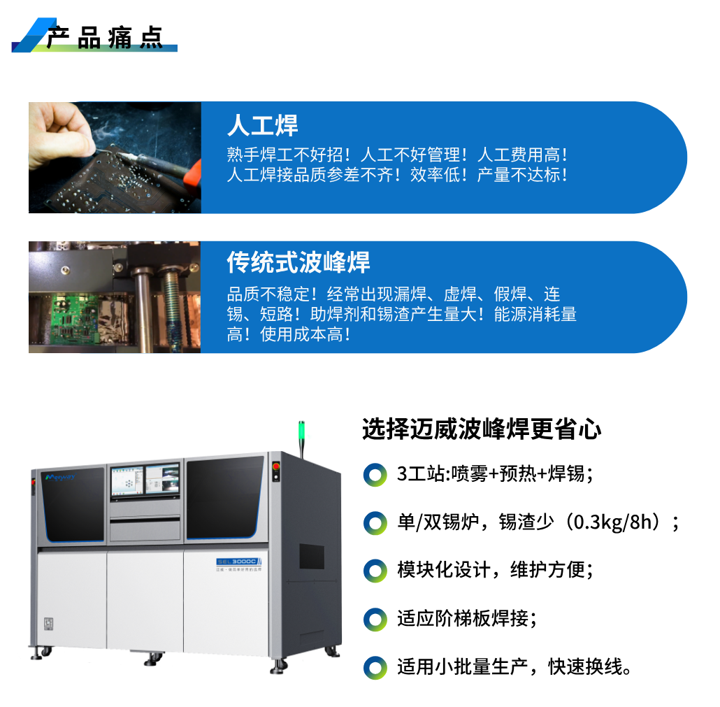 SEL3000C (3).png